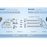 智能制造節(jié)能