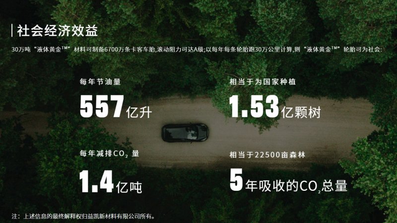 -社會(huì)經(jīng)濟(jì)效益1